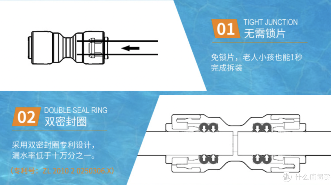 租房利器，斯芙特A400型600G无电0噪音RO净水机