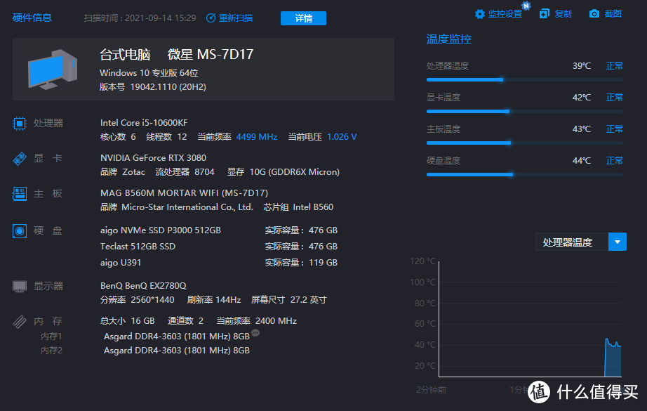 硅脂大比拼，一分钱一分货，永远的硬道理。