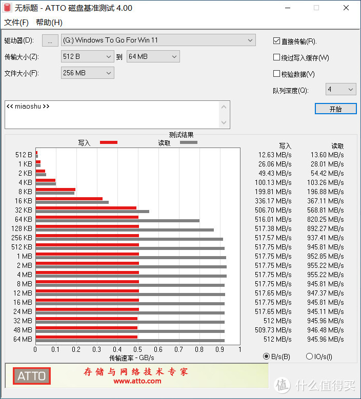 利用手里闲置的SSD轻松打造WTG For Win 11系统，4代酷睿i5平台也能突破微软限制！