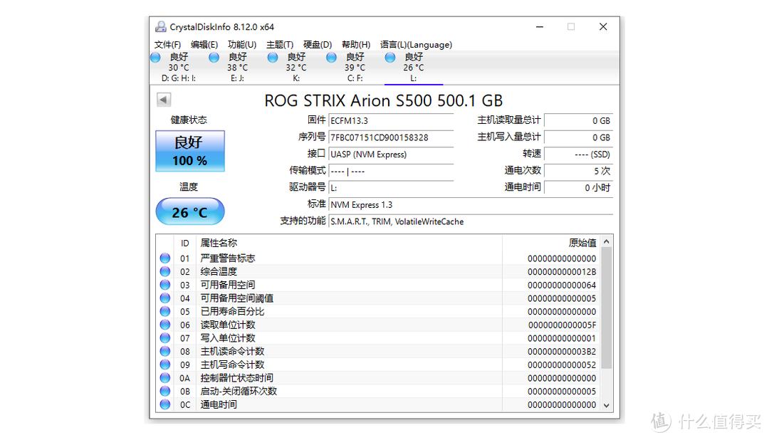 信仰再次升级：ROG幻影STRIX ARION S500移动固态硬盘