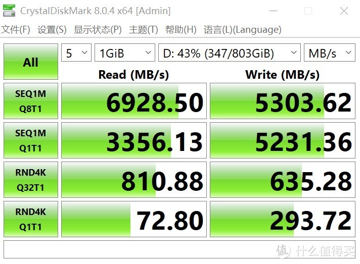 HOF EXTREME SSD的CDM成绩6928/5303基本与标称差不多
