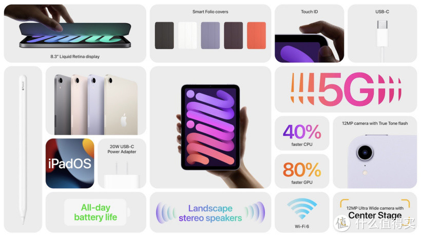 苹果发布会主题是加量不加价：刘海减小、起步容量翻番的iPhone 13真香；iPad mini 6终于上了全面屏