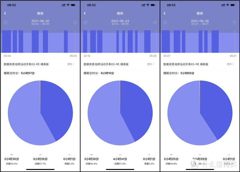 咕咚X3-RE，加量不加价的专业智能运动手表