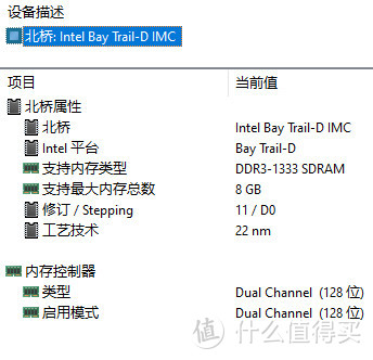 4口千兆Intel I211网卡J1900软路由：加了8GB内存和128GB SSD体验怎么样？