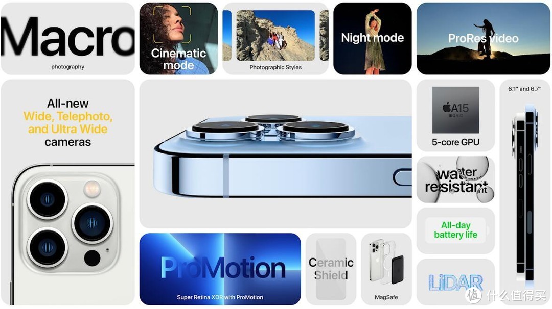 全面增配还便宜800块，iPhone 13有啥理由不买？