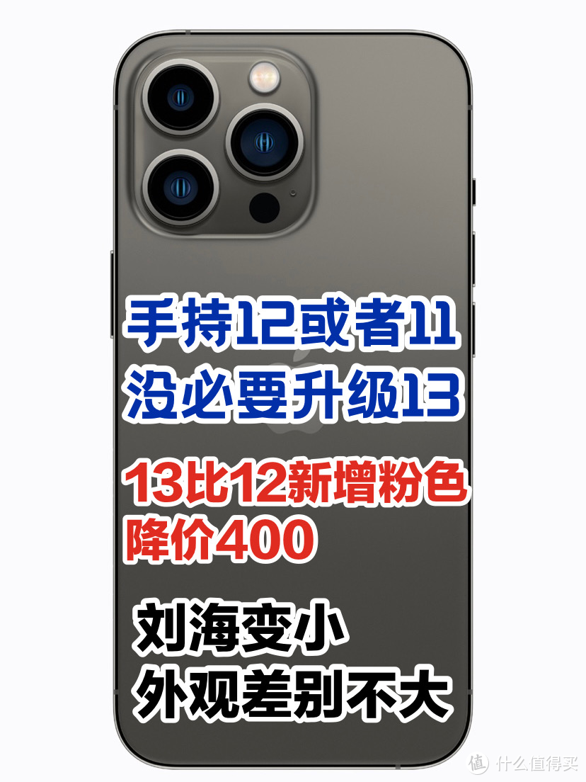 iphone13系列购买建议