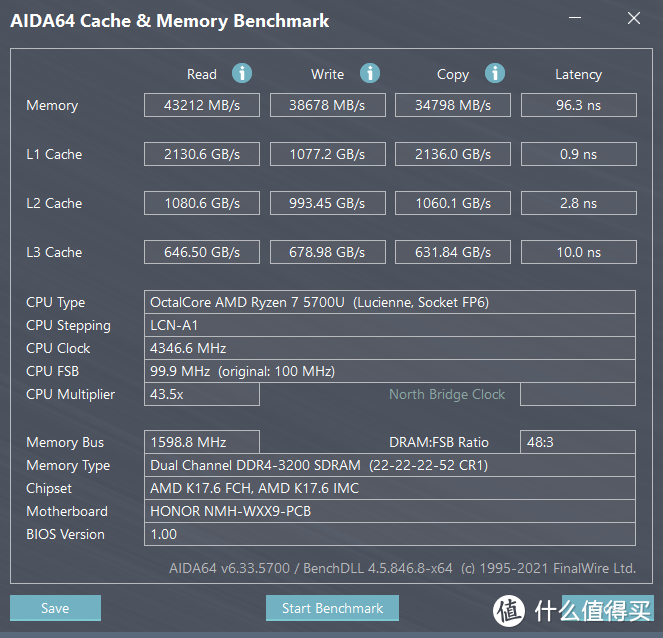 2021年 荣耀 MagicBook 14 锐龙版还值得买吗？