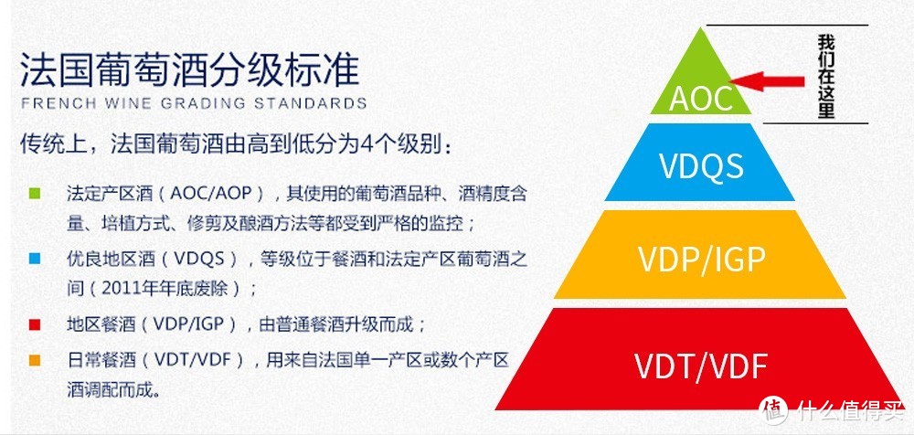 六年红酒爱好者告诉你，中秋送礼应该选什么？十款高质量红酒推荐！听我的，贼有面儿~（建议收藏）