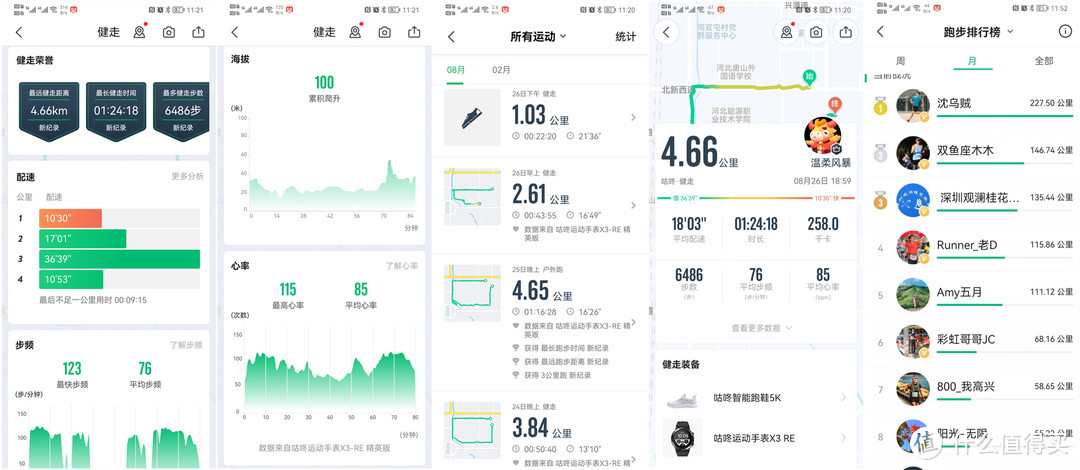 有咕咚X3RE运动手表助阵，摆脱亚健康只需要21天