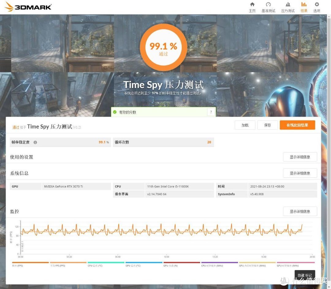 高颜值白色主机搭建，11600K加RTX3070Ti配置装机推荐