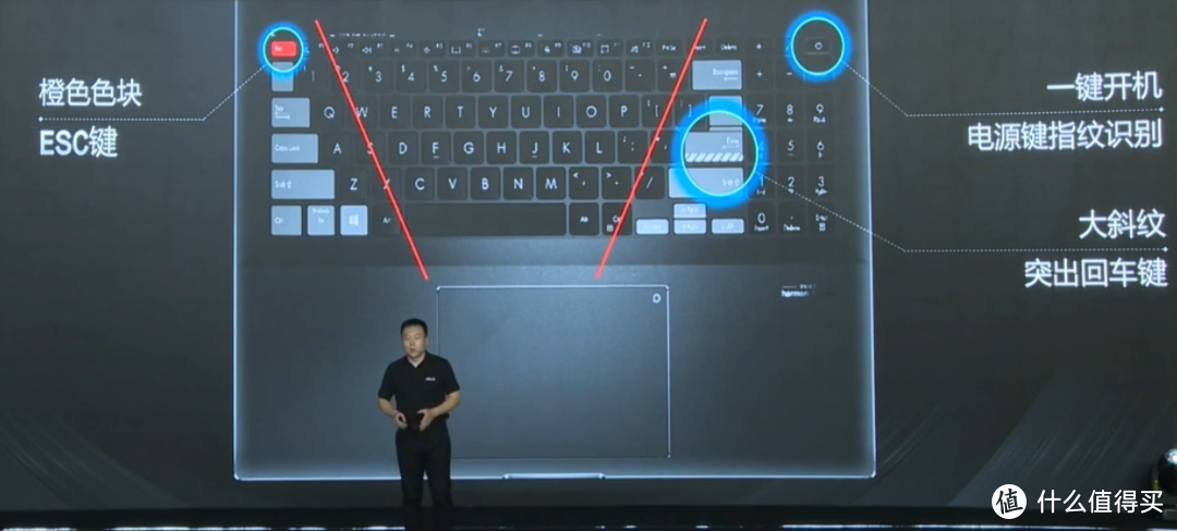 华硕四大家族齐更新，全系好屏、全球首发物理控制旋钮、还有三星堆特别版