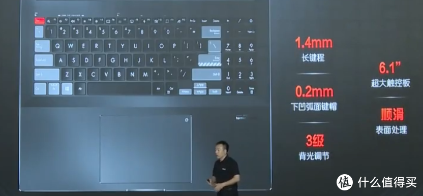 华硕四大家族齐更新，全系好屏、全球首发物理控制旋钮、还有三星堆特别版