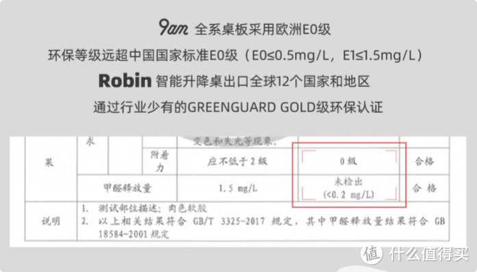 十年行政狗突变出差狗，都是因为它：谈谈我的升降桌选购经历！