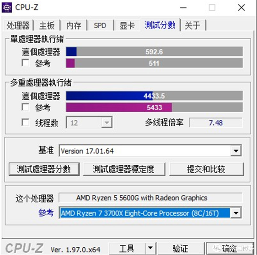 塞尚+肖邦！AMD APU 5600G+迎广肖邦Pro装机