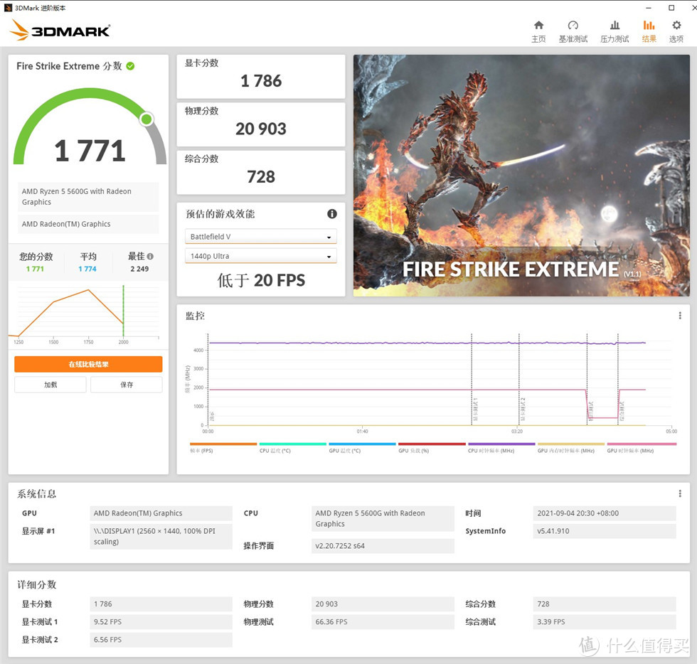 塞尚+肖邦！AMD APU 5600G+迎广肖邦Pro装机