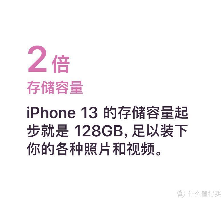 对于新款iPhone，到底十三香不香？