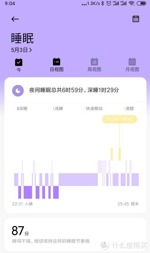 为什么健身的人都会戴运动手环？