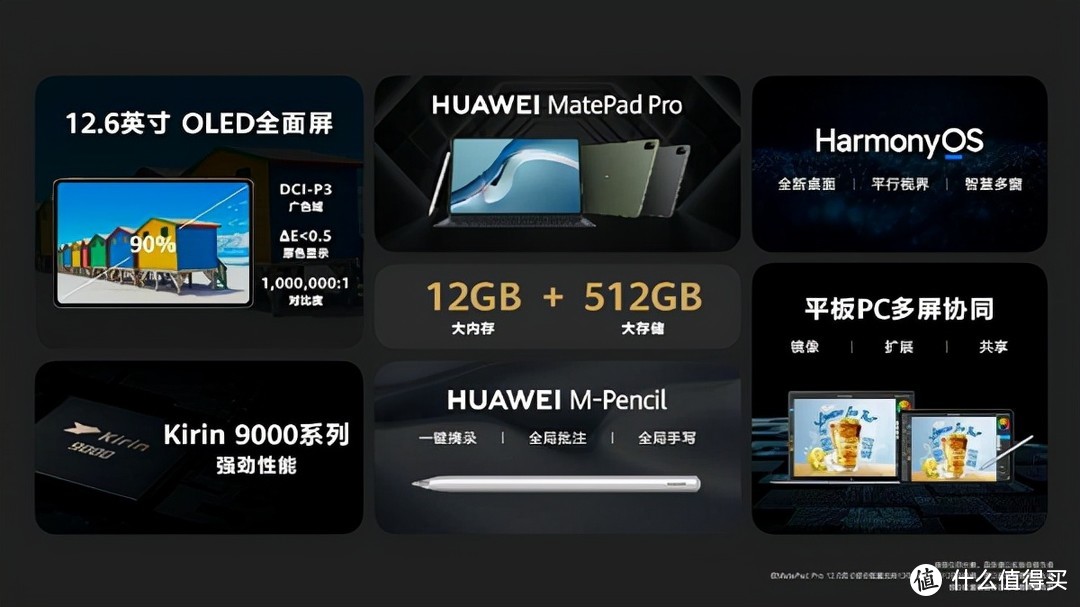 iPad mini 6、华为MatePad Pro、小米平板5、荣耀平板V7 Pro，选谁？