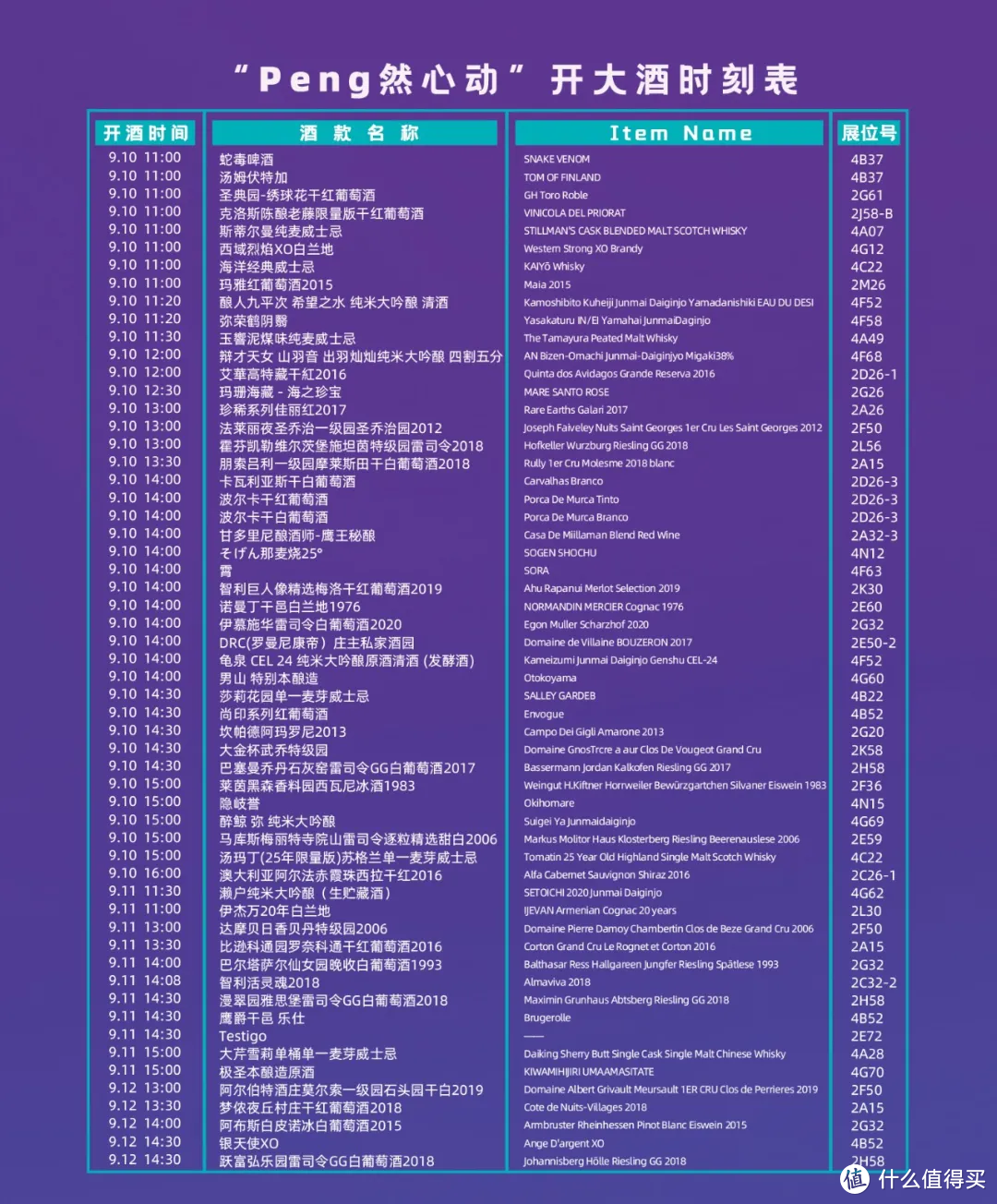 秋高气爽，正是喝酒好时光——TOEwine深圳酒展见闻