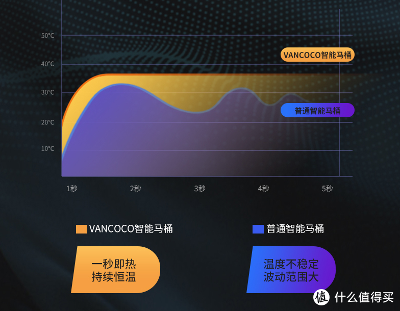 第二次装修，不管别人怎么劝，只做接地气的实用装修！