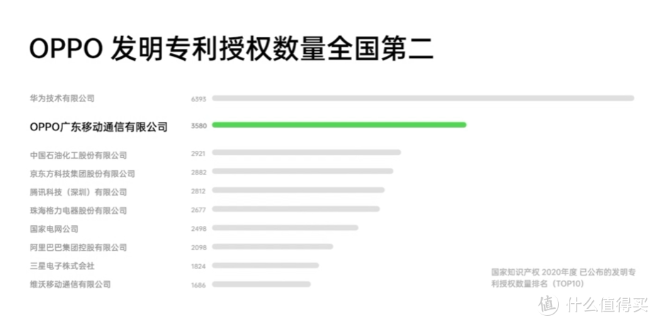 ColorOS 12 正式发布，更易用轻快、速览卡片、跨屏互联、支持 Omoji 虚拟形象