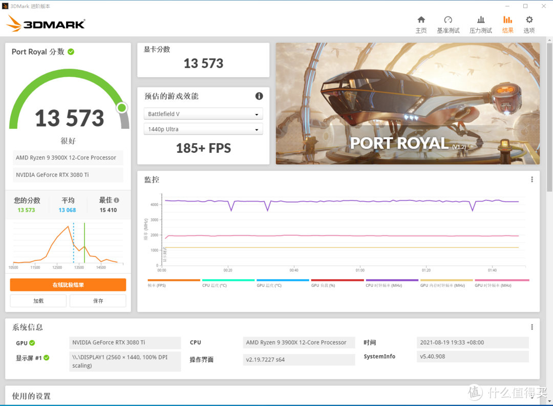 搭建高端白色游戏主机——影驰RTX3080Ti HOF装机