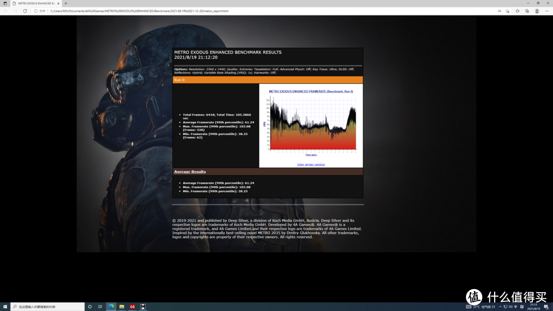 搭建高端白色游戏主机——影驰RTX3080Ti HOF装机