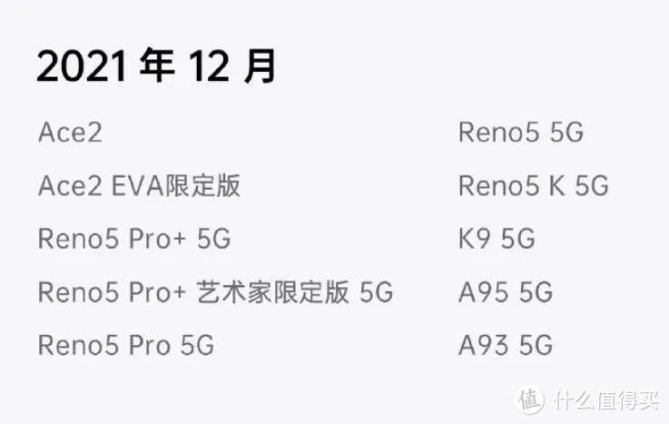 Color OS12系统：带值友们了解OPPO全系列手机新系统的功能使用测评