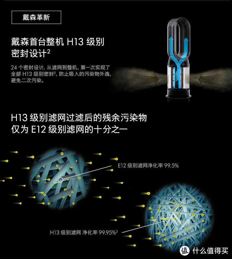 单一功能VS一机多用，让家居环境干净整洁的秘诀也在这里