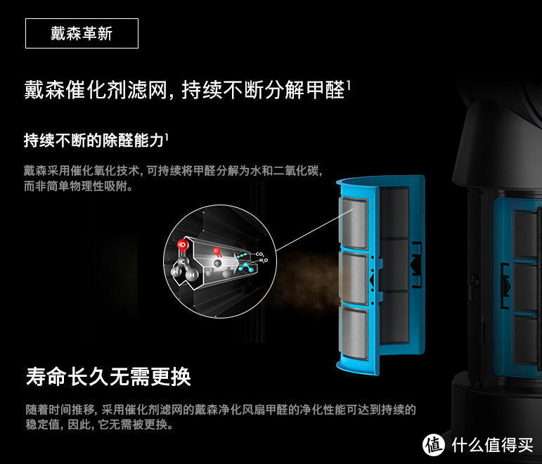 单一功能VS一机多用，让家居环境干净整洁的秘诀也在这里