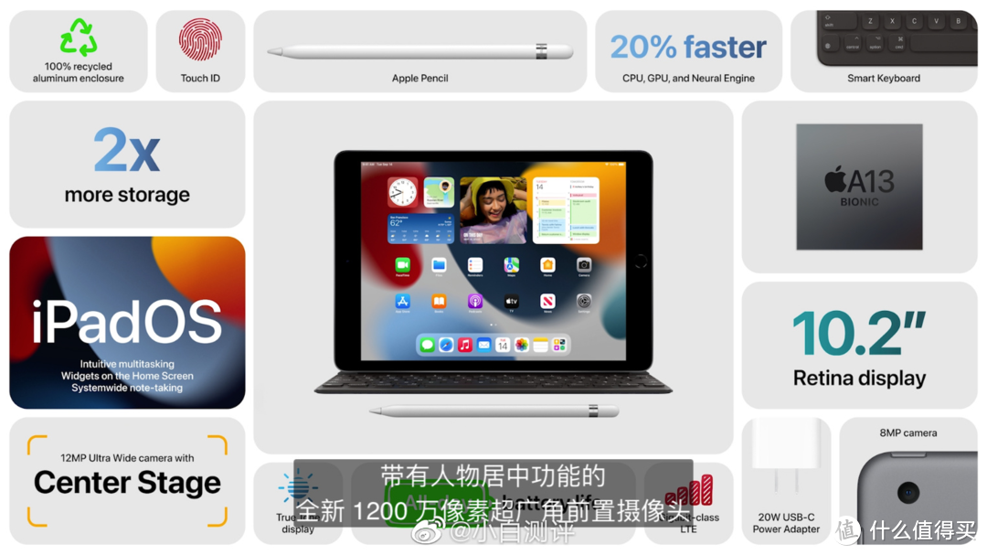 【闲聊两句非测评】2款iPad亮相苹果发布会，安卓平板还是iPad你会选择哪个？