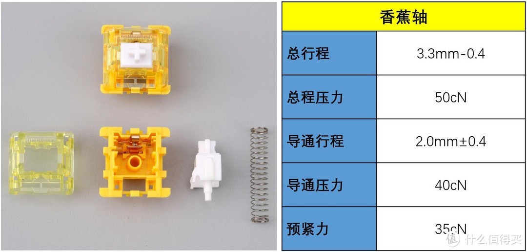 多次改良后的答卷，黑爵AC064套件大键卫星轴测试