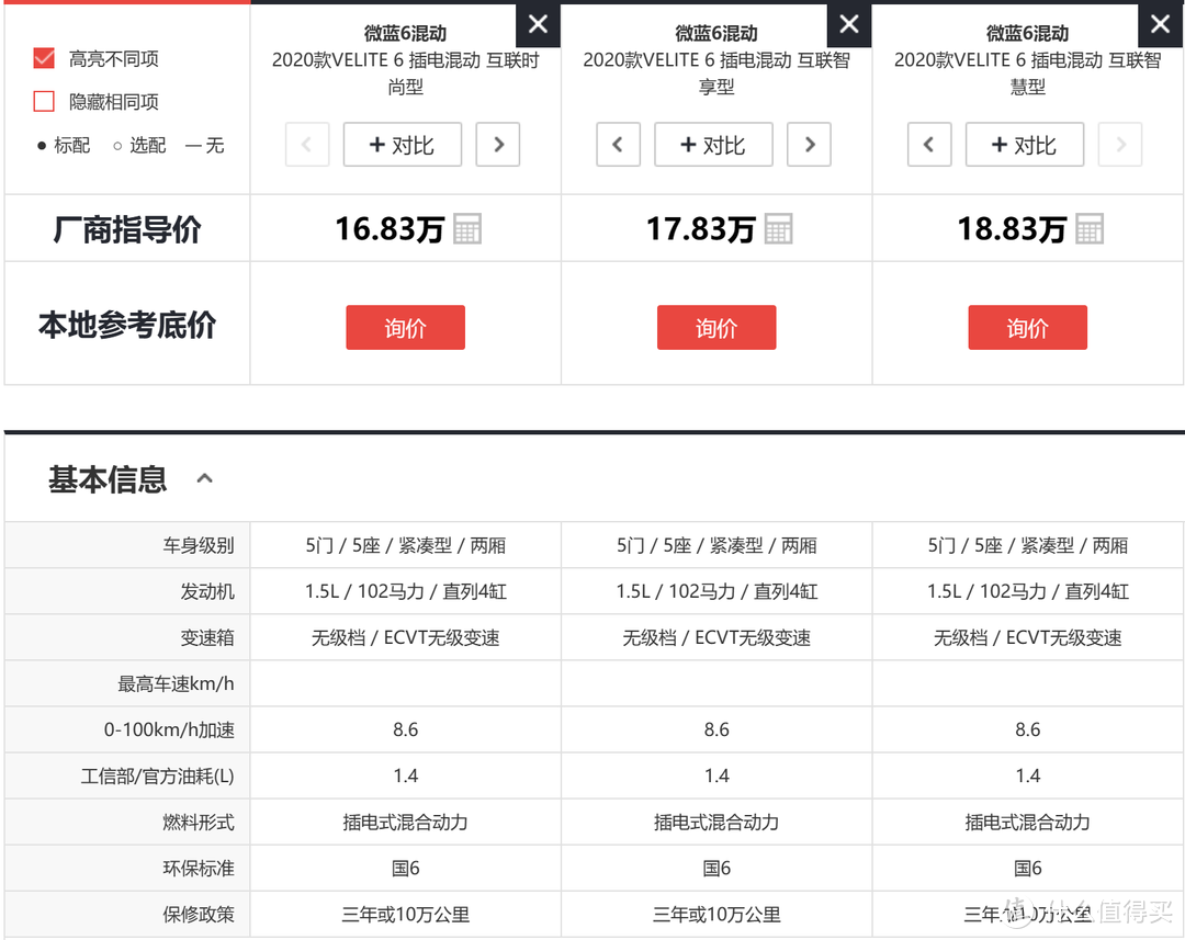 购车分析-油电混动汽车列表