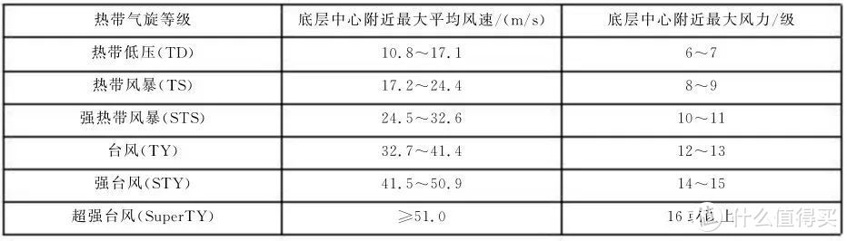 关于断桥铝门窗型材：品牌、壁厚、喷涂、牌号、型材和门窗的关系