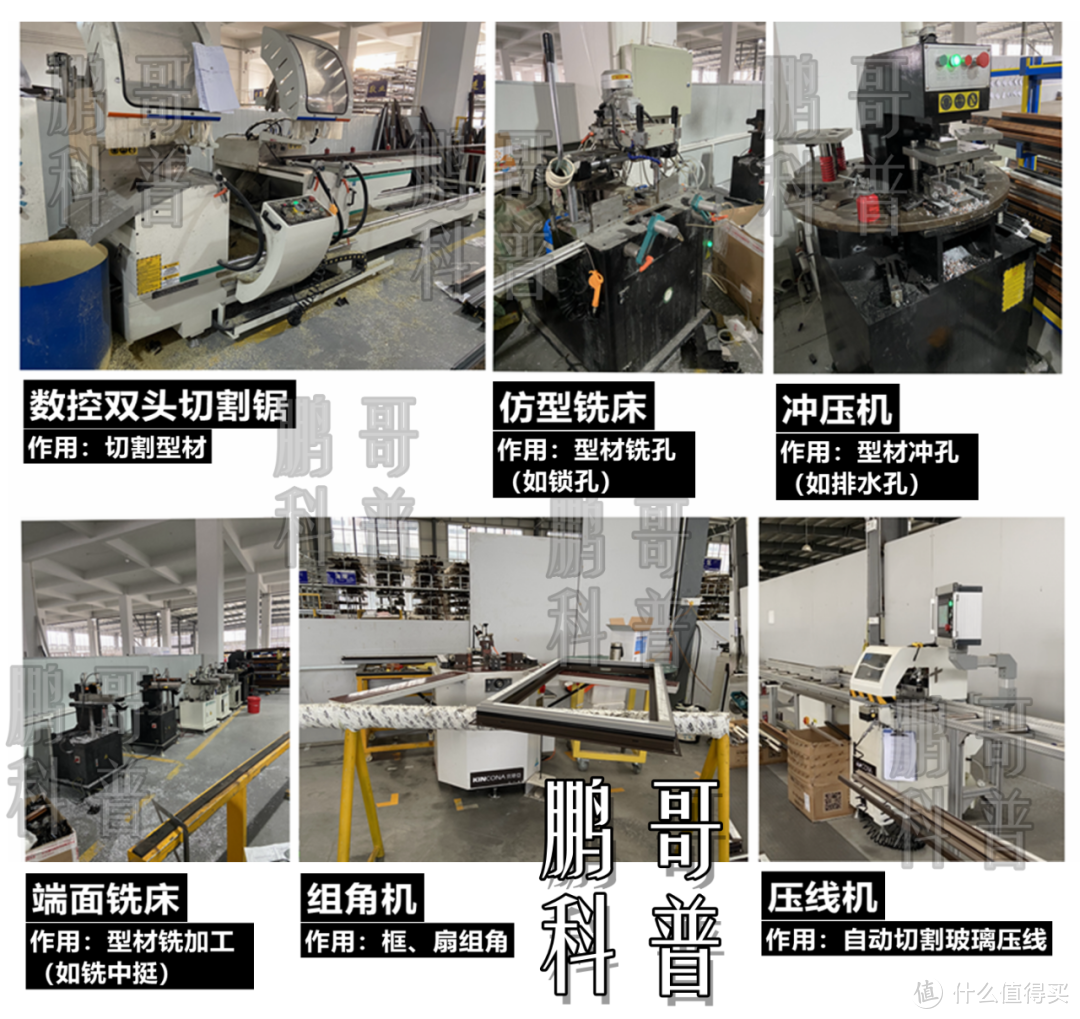 关于断桥铝门窗型材：品牌、壁厚、喷涂、牌号、型材和门窗的关系