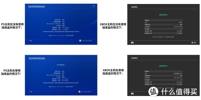 迅游加速盒网络问题一站解决 引领主机加速新世代