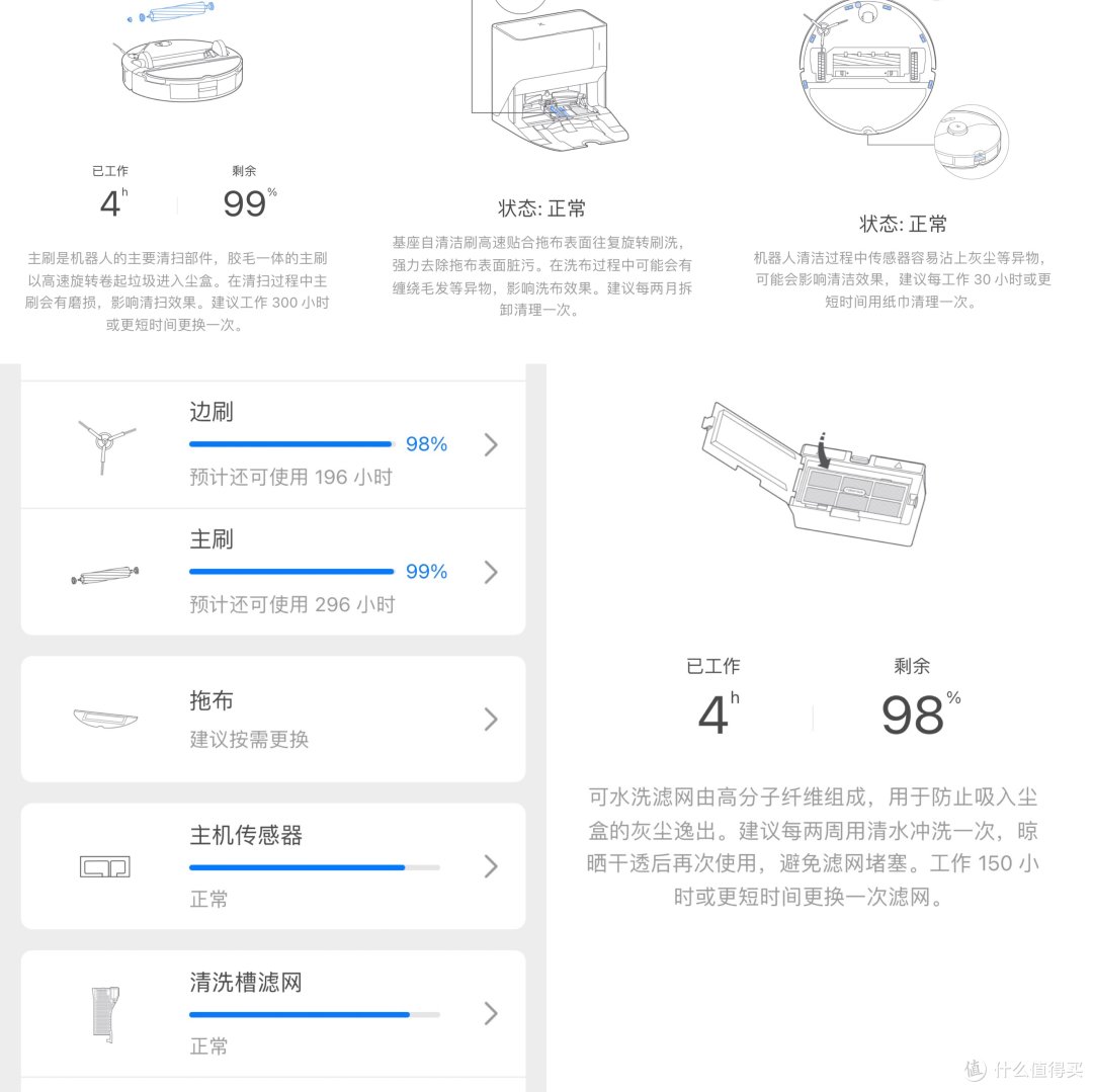 聪明的石头G10，真正解放双手的机器人，打扫三层楼的真实体验分享