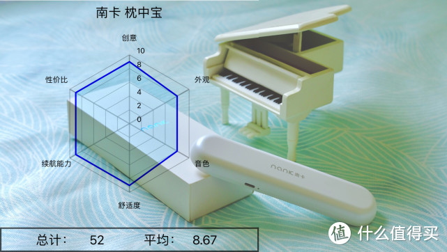 伴我温柔进梦乡——南卡枕中宝体验