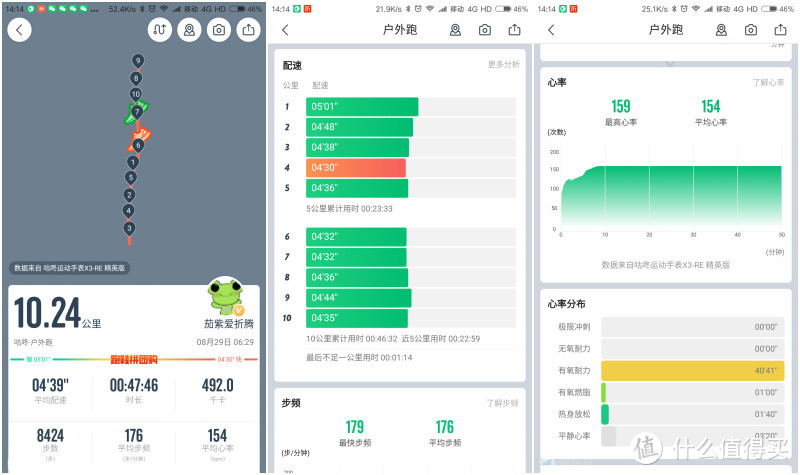 跑步定位精准快速，咕咚X3-RE运动手表体验