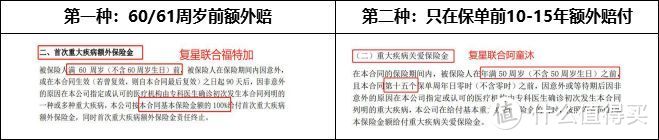 负面如潮却年年狂吸百亿保费！平安福，凭什么？值得买吗？