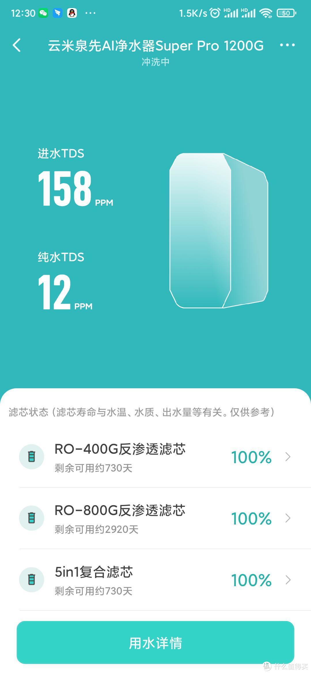 比买桶装纯净水更便宜方便！云米净水器SuperPro1200G安装记！