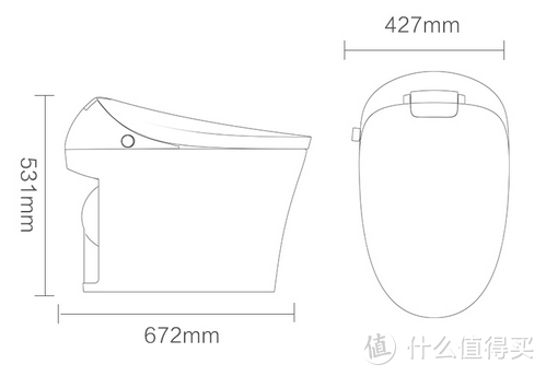 智能马桶or智能马桶盖，用过的人这样说