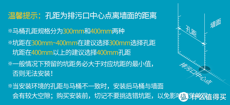 智能马桶or智能马桶盖，用过的人这样说