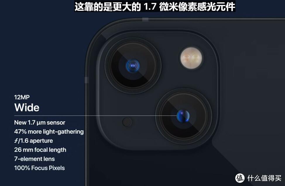 如果想换最新的 iPhone 13 系列，你会选择哪款？