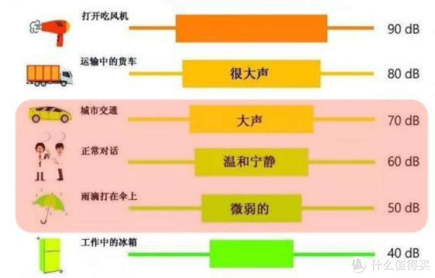 电动牙刷买什么牌子的好？21021年最全十大电动牙刷排行榜！