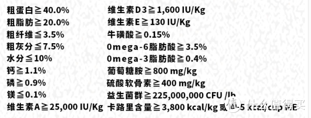 秋冬“囤膘“好粮， 八款适合囤膘的猫粮/冻干猫粮推荐，真实评测