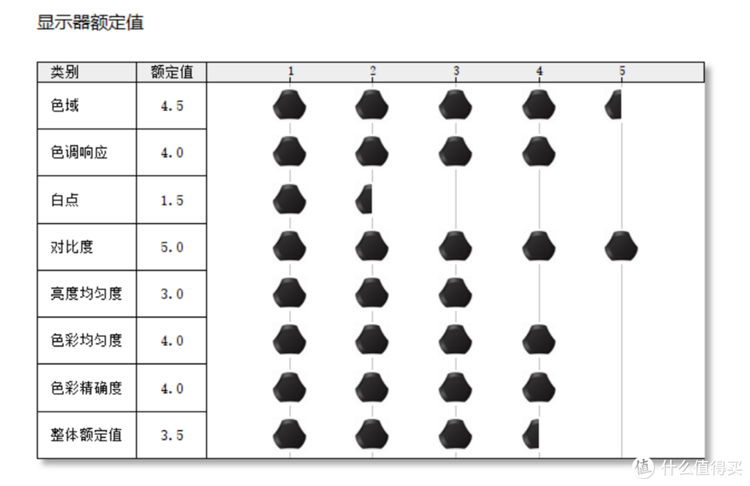 从零出发：雷神ZERO I7-11800H RTX3060拆机评测