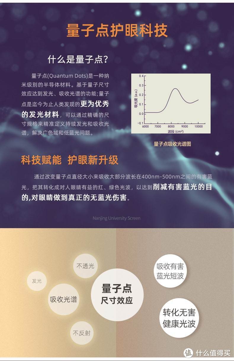 保护眼睛告别蓝光伤害，南大量子点护眼学习灯伴你成长。