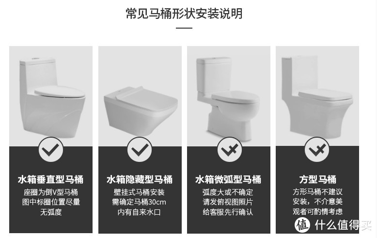 ​智能马桶盖选择及安装注意事项