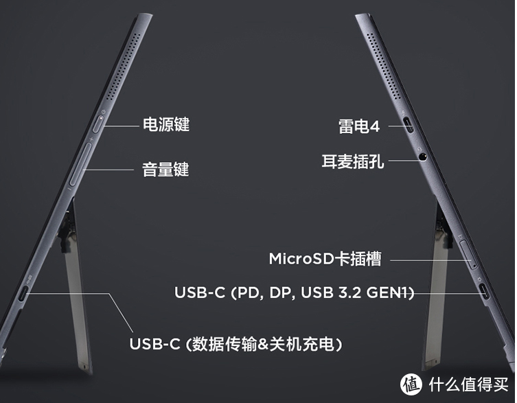 5千到1万，1kg极致轻薄笔记本选购指南